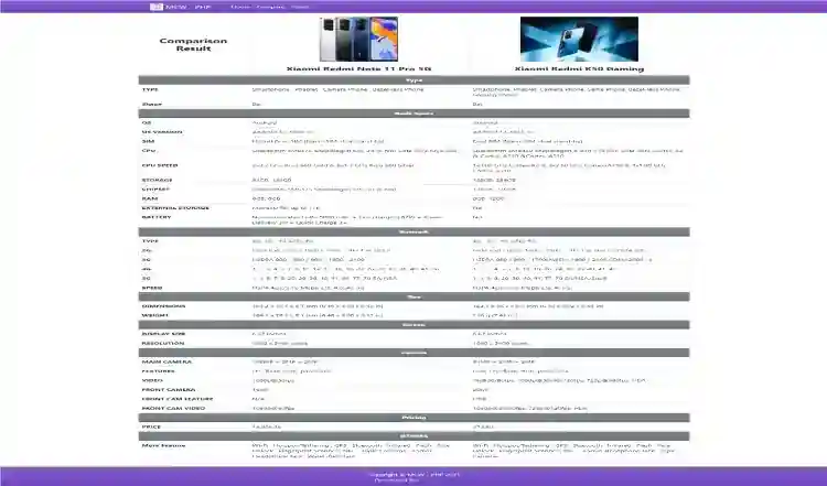 Simple Mobile Comparison Website in PHP/OOP Free Source Code
