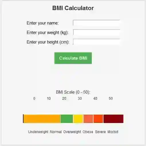Body Mass Index Calculator App Using Tkinter in Python with Source Code