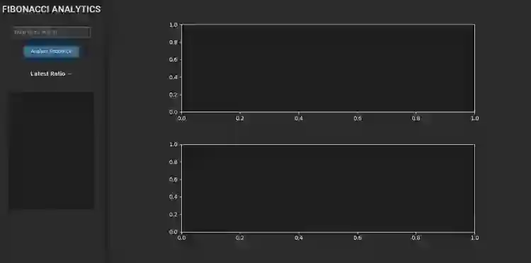 Fibonacci Analytic App Using Tkinter in Python with Source Code
